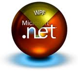 wpf/.net